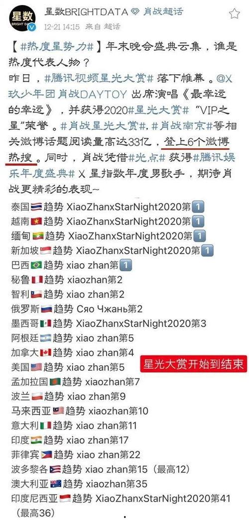 今日八卦爆料大全,揭秘明星背后的秘密与风波  第2张