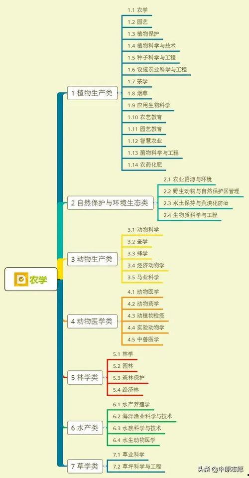 大学恋爱爆料案例大全最新,最新爆料案例大盘点  第3张